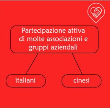 Image is not available